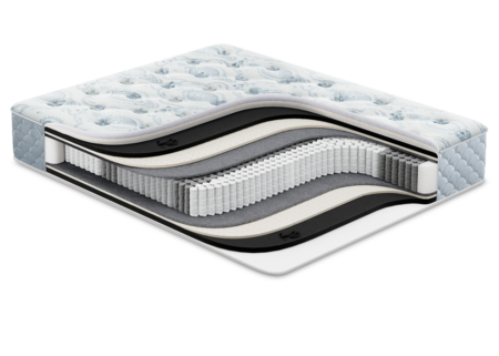 Матрас пружинный 7 зон